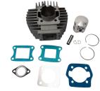 Athena 70ccm, 45mm mit großer Membran